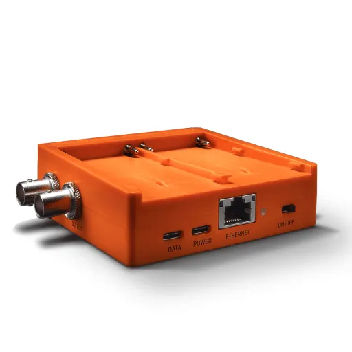 Screenport SDI+